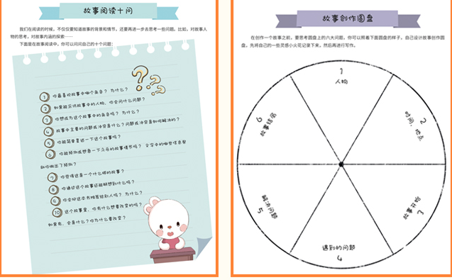 一看就会写的作文启蒙书电子书书-一看就会写的作文启蒙书pdf免费版完整版-精品插图(5)