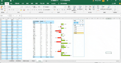 Excel��ǿͼ�����:EasyShu�����װ�����ؽ�ͼ1