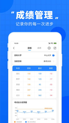 �߿�ֱͨ��ѧϰ��App��ͼ0