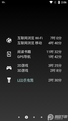 Ѥ������+Battery Pro���°��ͼ3