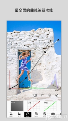 max curve�����ƽ�����ؽ�ͼ3