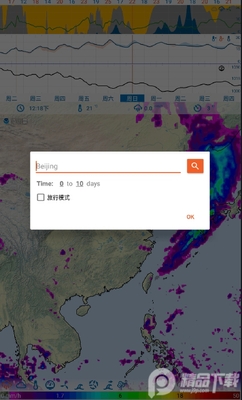 ���ӻ�����Ԥ��(Flowx)��ͼ3