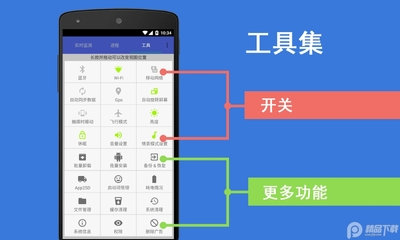 Android�����������°�(��׿����)��ͼ5