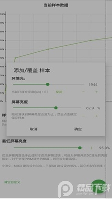 ��Ļ�˾�pwm����˸��ͼ0