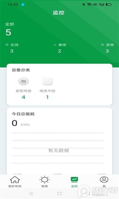 ��������app��ͼ2