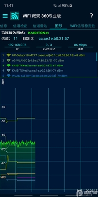 WiFi�Ź�360רҵ���ͼ4