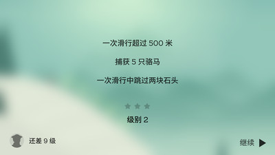�����е�ð�������ƽ�����޽�Ǯ��ͼ1