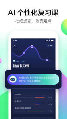 ����Ӣ���ȷ���ͼ1