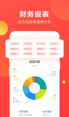 �ڲƼ�������appȥ�����ͼ3