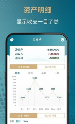 JTS����ͨapp��ͼ2