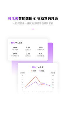 ��Ӵ�app��ͼ1