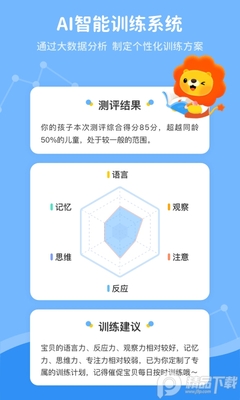 ��������ѵ��������ͼ0