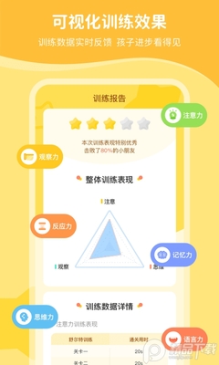 ��������ѵ��������ͼ1
