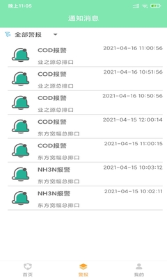 �ƽܻ����ֻ�������ͼ3