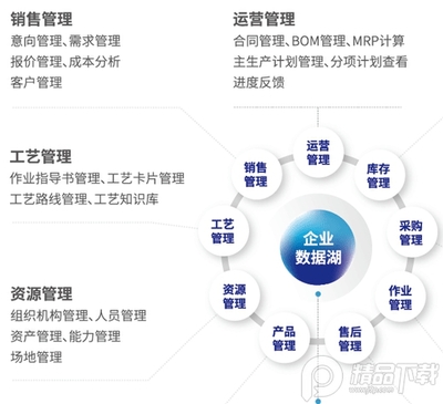 数网星设备云官方最新版截图3