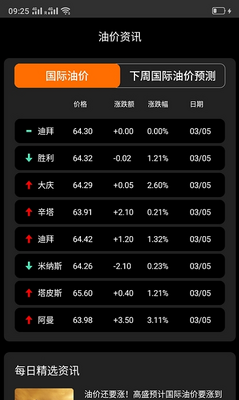 ����ͨapp��ͼ2