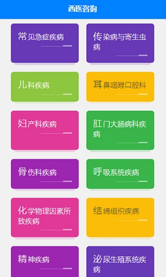 ����ҽ����app��ͼ1