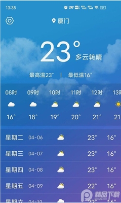�����������ٷ����ͼ1