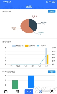 GSK�������û��˽�ͼ2