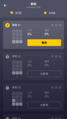 DPM��������������ͼ2