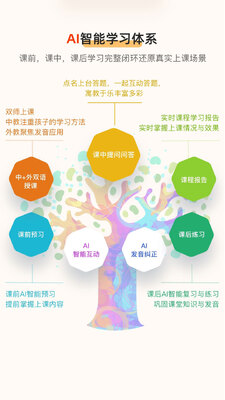 �쿪Ӣ��app��ͼ1