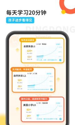 叮咚乐园少儿英语截图1