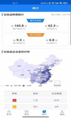 化妆品监管官方最新版截图1