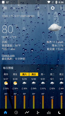 ͸��ʱ�Ӽ�����רҵ��v7.15.0��ͼ3