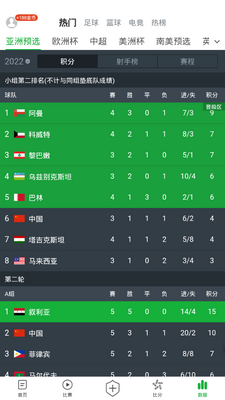 懂球帝app正版截图1