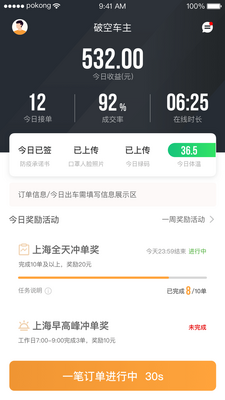 ͬ��˾���˼��ٰ��ͼ2