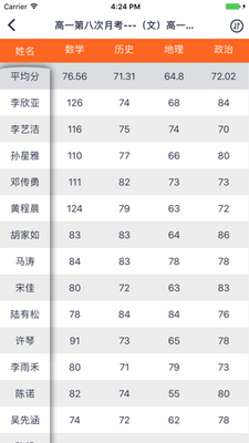 七天网络教师必备教学工具截图1