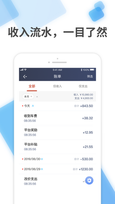 ��;���г���app��ͼ1