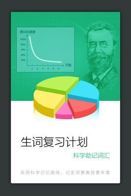 ����Ӣ��Ӧ������ʵ�������ͼ1