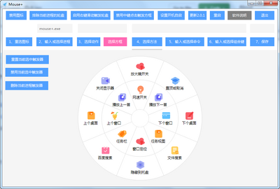 鼠标手势右键增强工具MousePlus绿色版截图1