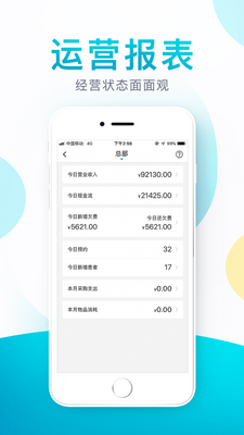 e看牙app截图2