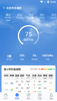 ����ͨAPP��ͼ1