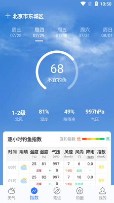 ����ͨAPP��ͼ4