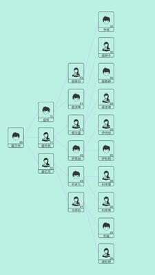模拟人生路游戏截图1