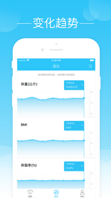 轻牛健康云平台截图0