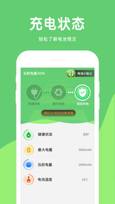 ������ҽ��app��ͼ1