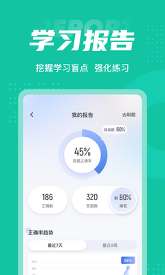 ���ܹ����Ծ����app��ͼ4