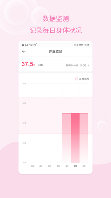 孕妇无忧app截图2