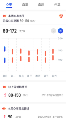 ��������Ӧ������ƽ̨��ͼ4