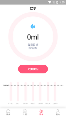 ��ʳ��app��ͼ2