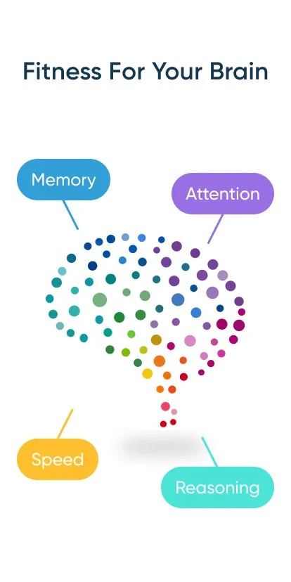 大脑训练NeuroNation app