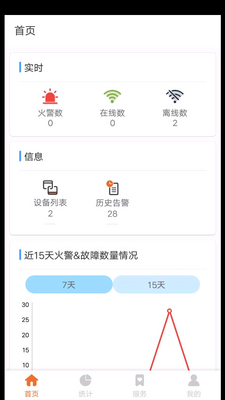 ��֪������APP��ͼ0