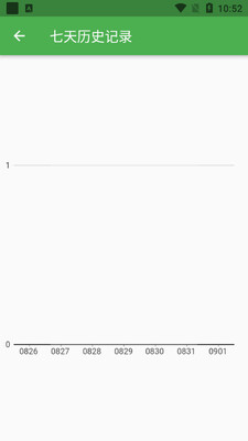 �ٿ��ֻ�app��ͼ1