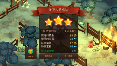 �������������(Dungeon Chronicle)��ͼ0