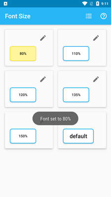 �����С��������Font Size�޹����ͼ1