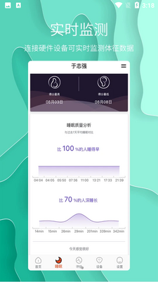 ��˯APP��ͼ1